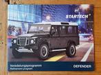 Land-Rover Defender Startech folder - 2013, Ophalen of Verzenden, Zo goed als nieuw