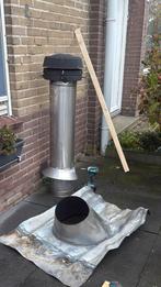 RVS Rookkanaal, Gebruikt, Hoog rendement (Hr), Cv-ketel of Combi-ketel, Minder dan 60 cm