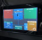 Victron Venus OS Controller alternatief Cerbo GX + GX Touch, Ophalen of Verzenden, Nieuw