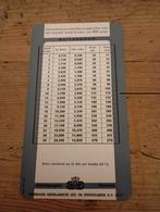 Vintage Kon.Ned.Gist en Spiritus Fabriek Delft, Ophalen of Verzenden, Overige typen