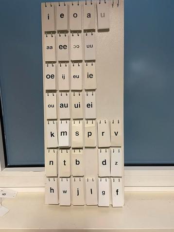 Ophangbord voor de letters van het klikklakboekje VLL beschikbaar voor biedingen
