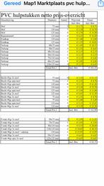 Diverse PVC hulpstukken 40-125 mm (lijm), Doe-het-zelf en Verbouw, Buizen en Afvoer, Bochten, Pvc, Ophalen of Verzenden, Zo goed als nieuw