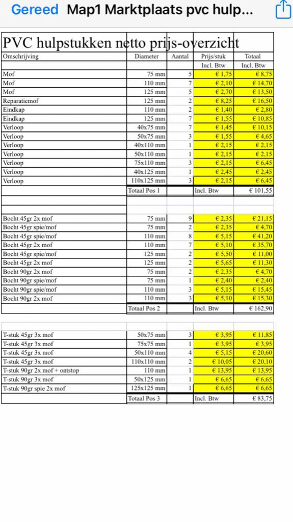Diverse PVC hulpstukken 40-125 mm (lijm), Doe-het-zelf en Verbouw, Buizen en Afvoer, Zo goed als nieuw, Bochten, Pvc, Minder dan 2 meter