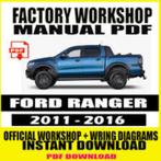 FORD Workshop SERVICE REPAIR MANUAL | PDF WeTransfer, Boeken, Auto's | Boeken, Ophalen of Verzenden, Nieuw, Ford