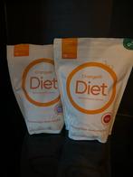 Orangefit, Verzenden