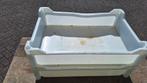 kratten 40 x 60 x14 cm voor planten plantenkas, Ophalen, Kunststof, Minder dan 30 cm, Binnen