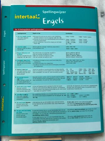 Engels Spellingwijzer - Intertaal beschikbaar voor biedingen