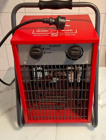 Z.G.A.N EUROM VENTILATOR BOUWKACHEL. beschikbaar voor biedingen