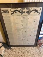 Poster/frame China geschiedenis, Huis en Inrichting, Woonaccessoires | Kamerschermen, Ophalen, Zo goed als nieuw
