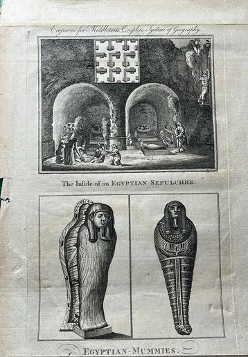 Middletons Complete System of Geography beschikbaar voor biedingen