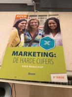 Pitch Marketing: De Harde Cijfers - Kees Benschop, Ophalen of Verzenden, Gamma, Zo goed als nieuw, HBO