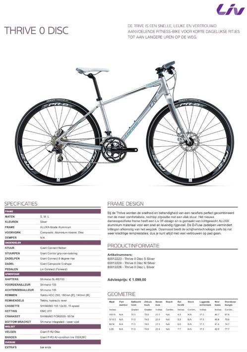 Fitness bike Giant Liv Thrive O Disc, Fietsen en Brommers, Fietsen | Dames | Sportfietsen en Toerfietsen, Zo goed als nieuw, Giant