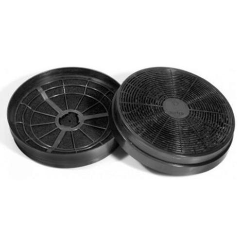 Inventum Koolstoffilter 2KSF002 (2 filters in doos), Witgoed en Apparatuur, Afzuigkappen, Nieuw, Inbouw, Recirculatie, Ophalen of Verzenden
