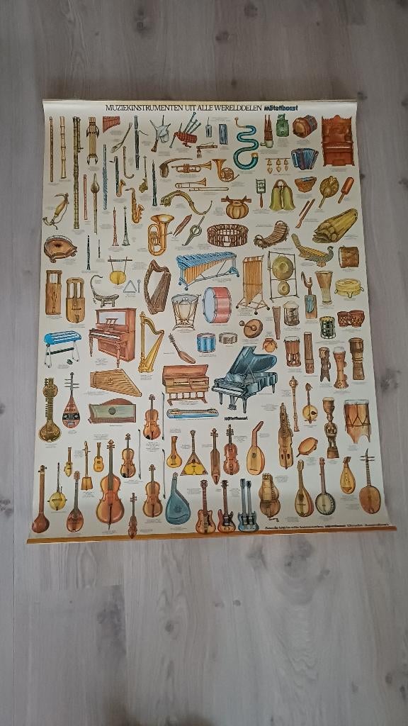3 Posters collector items, Rechthoekig Staand, Ophalen of Verzenden, Zo goed als nieuw, A1 t/m A3