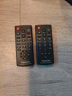 Panasonic Afstandsbedieningen N2QAEC000024, Ophalen of Verzenden, Nieuw, Origineel, Game console