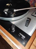 Thorens TD 160, Ophalen, Thorens