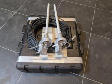 UHF Race Communicatie Repeater set beschikbaar voor biedingen