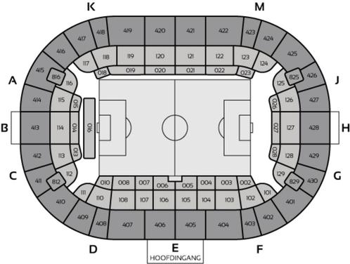Ajax – Twente - 4 Tickets (Vak 424, Zitplaatsen), Tickets en Kaartjes, Sport | Voetbal, Drie personen of meer, Mei, Losse kaart