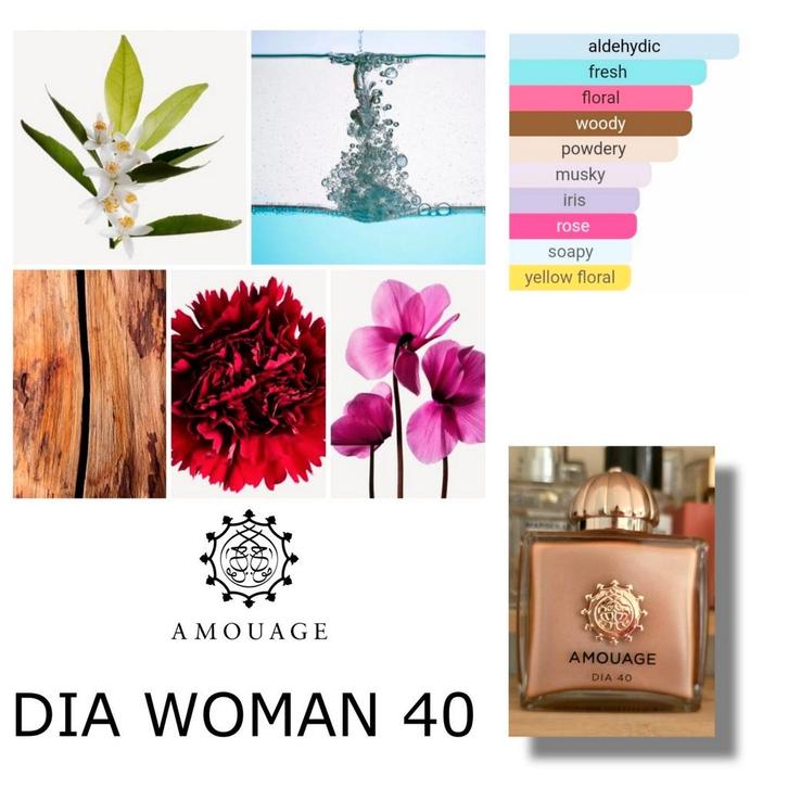 Decant Sample · Amouage DIA 40 WOMAN, Sieraden, Tassen en Uiterlijk, Uiterlijk | Parfum, Nieuw, Verzenden