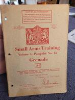 Alle wapens. Boekje 1942., Verzamelen, Militaria | Tweede Wereldoorlog, Ophalen of Verzenden, Engeland, Boek of Tijdschrift