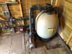 Zwembadpomp met zandfilter, chloordoseersluis en trafo, Tuin en Terras, Zwembad-toebehoren, Ophalen, Gebruikt, Zwembadpomp