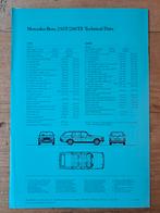 Mercedes-Benz 250T/280TE Ambulance folder - 1980, Ophalen of Verzenden, Gelezen, Mercedes