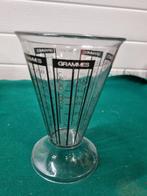 -	Maat beker emsa 500ml, Ophalen of Verzenden