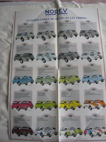 NOREV MINIATUUR AUTO MERK Heeft deze poster van alle 2 CV mo beschikbaar voor biedingen