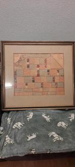 Oude Prenten Collectie, Antiek en Kunst, Kunst | Etsen en Gravures, Ophalen of Verzenden