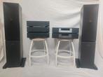 Complete active Linn set, Ophalen of Verzenden, Gebruikt, Speakers, Overige merken