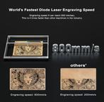 30W Lasergraveur met Groot Werkgebied (8060cm), Niet ingevuld, Verzenden, Niet ingevuld, Nieuw