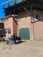 Menkar, Ophalen, Gebruikt