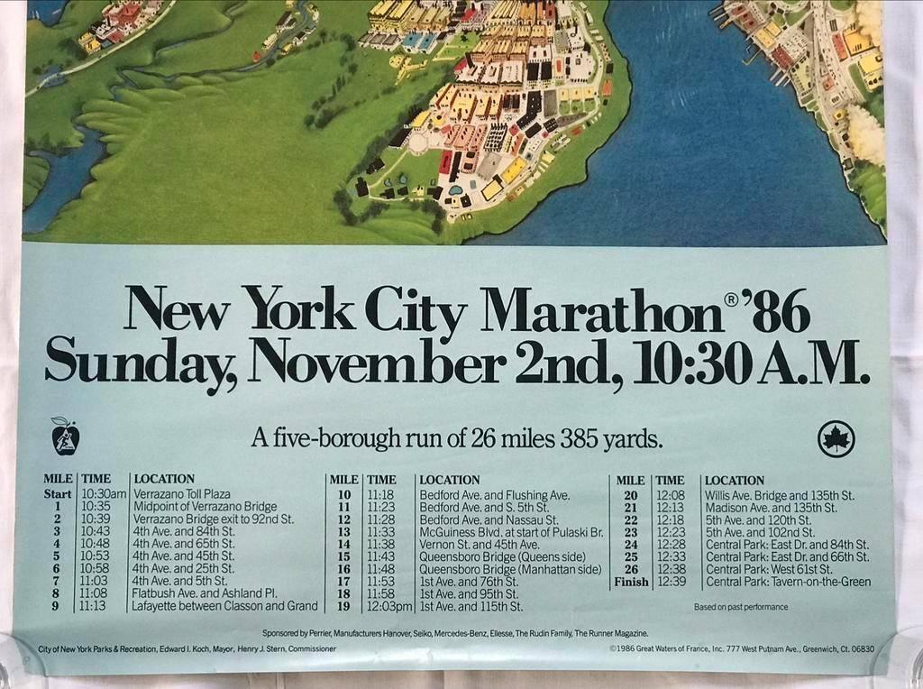 Poster PERRIER New York City Marathon 86 POSTER, Rechthoekig Staand, Ophalen of Verzenden, Zo goed als nieuw, Sport