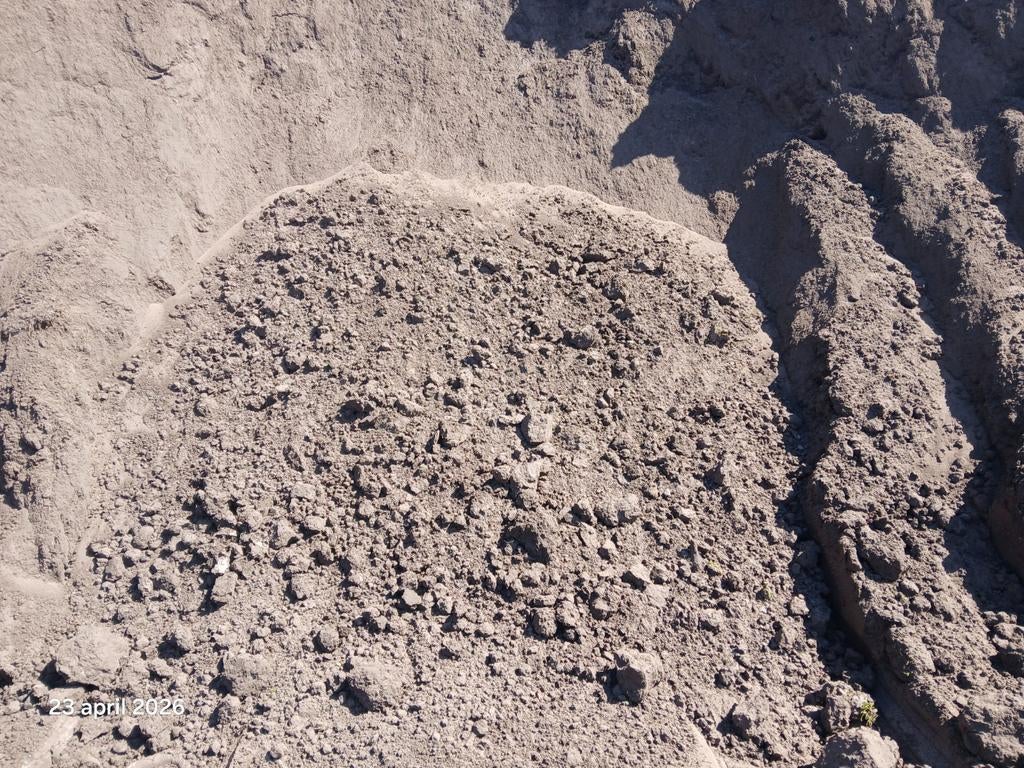 Zwarte Grond / Teelaarde Losgestort Geleverd, Tuin en Terras, Ophalen of Verzenden, Nieuw, Overige typen