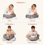 Ergobaby voedingkussen / breastfeeding pillow, Kinderen en Baby's, Badjes en Verzorging, Ophalen, Gebruikt, Overige typen