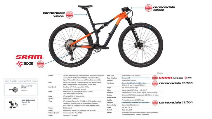 Cannondale Scalpel Carbon 2 mt L +Carbon +OptiCoat +PPF +AXS, Fietsen en Brommers, Fietsen | Mountainbikes en ATB, Zo goed als nieuw