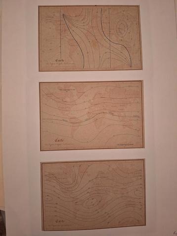 Antieke Gravures Golfstromen - Set van 3 beschikbaar voor biedingen