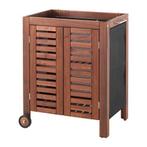 3x Nieuwe Applaro Tuinkast IKEA, Tuin en Terras, Bergingen en Tuinkasten, Ophalen, Nieuw, Hout, Overige typen