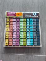 Tafels oefenen keersommen nieuw, Ophalen of Verzenden, Nieuw