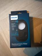 Nieuw | Philips Aquatrio Filter, Ophalen of Verzenden, Nieuw