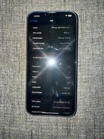 Iphone 14 plus, Ophalen of Verzenden, 128 GB, IPhone 14 Plus