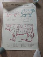 Slagersgids Poster varken, schaap en koe, Ophalen of Verzenden