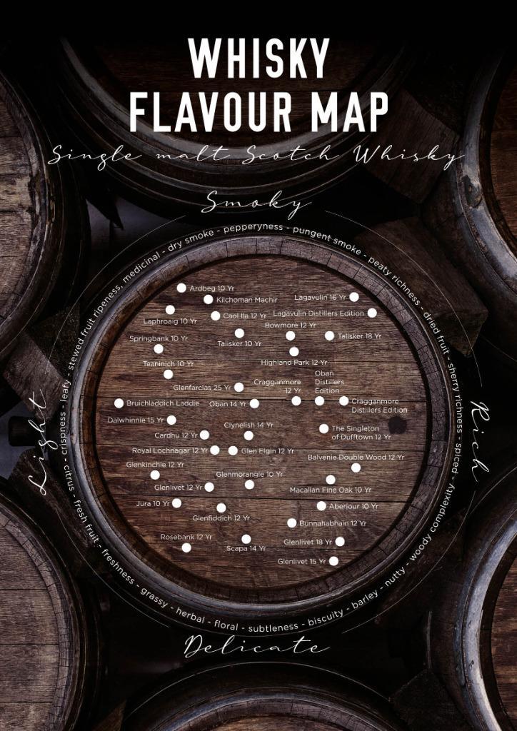 Whisky smaken poster A4 formaat zonder lijst, Verzamelen, Posters, Nieuw, Reclame, A4 of kleiner, Rechthoekig Staand, Ophalen of Verzenden