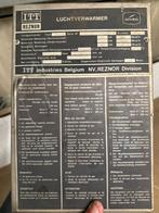 Grote Hal Verwarming - Reznor Luchtverwarmer, Ophalen