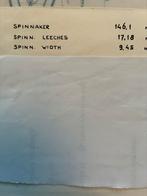 Spinnaker 146.1 vierk.mtr., Watersport en Boten, Zeilen en Zeiltoebehoren, Ophalen, 6 meter of meer, Spinnaker, Zo goed als nieuw