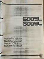 Ducati Werkplaats handboek Pantah 500-600 modellen, Ophalen of Verzenden