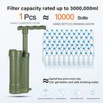 Draagbare Waterfilter - Waterzuiveraar - Noodsituaties, Verzenden, Nieuw