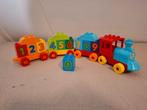 Duplo cijfertrein, Ophalen of Verzenden, Zo goed als nieuw, Complete set, Duplo
