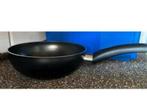 Pan nieuw nooit gebruikt !, Ophalen of Verzenden, Nieuw, Koekenpan of Braadpan
