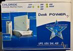 UPS deskpower, Ophalen, Nieuw